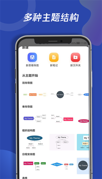 青木思维导图app
