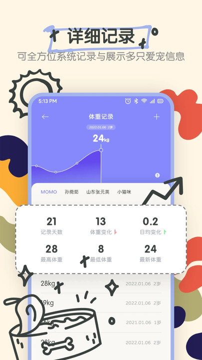 Fatty cat宠物对话器app