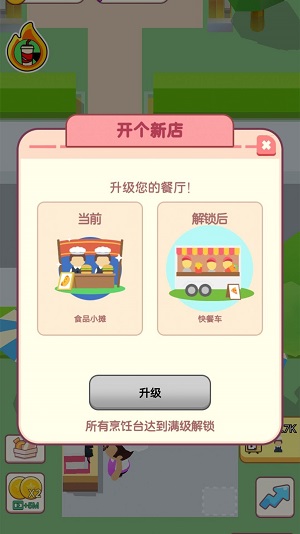 开店当老板