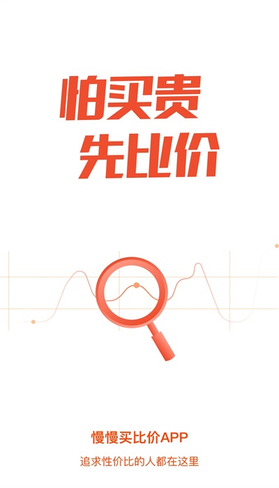 慢慢买app