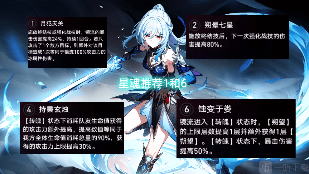崩坏星穹铁道镜流怎么培养 崩坏星穹铁道镜流培养攻略