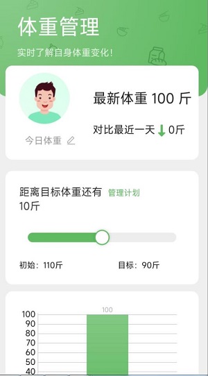 168轻行计