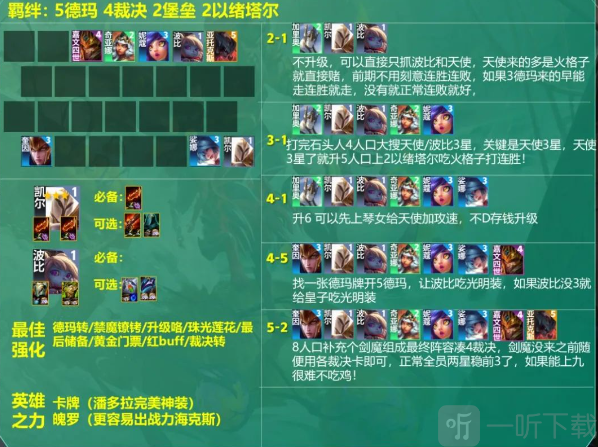 云顶之弈s9.5火格天使阵容怎么玩 云顶之弈s9.5火格天使阵容攻略