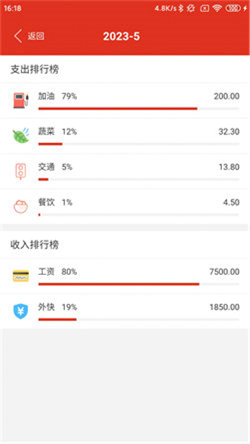 沙巴记账结算