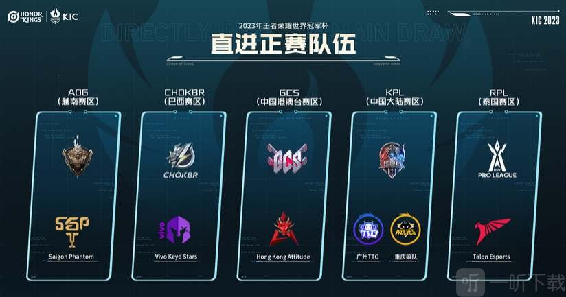 2023王者榮耀世界杯有哪些隊伍 世界杯參賽隊伍介紹