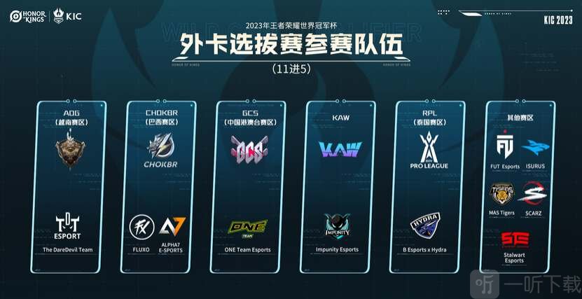 2023王者榮耀世界杯有哪些隊伍 世界杯參賽隊伍介紹
