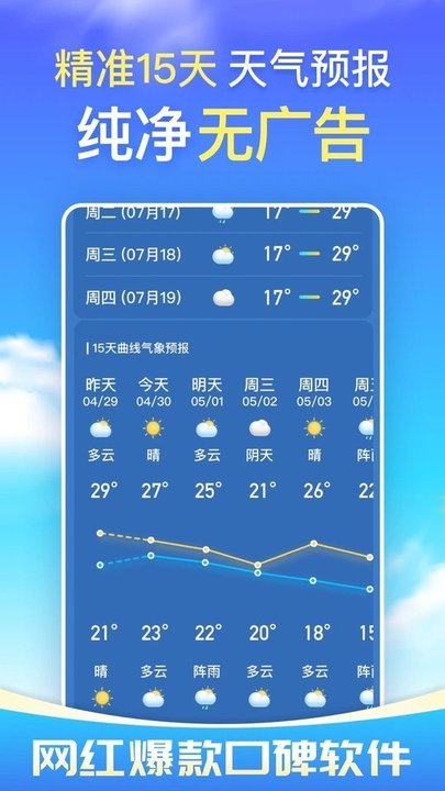 天气预报截图图片