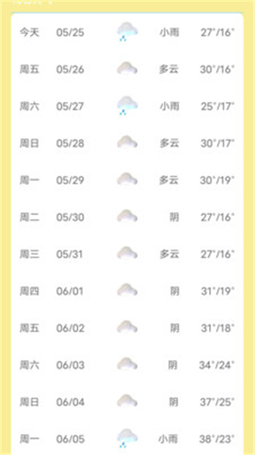 芭蕉天氣預報15天