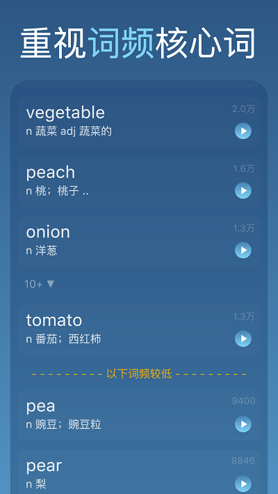 向量单词