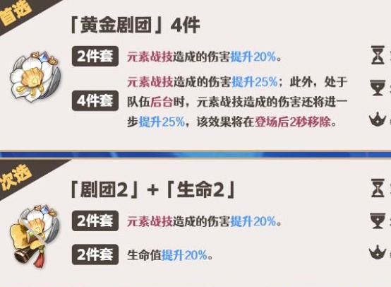 原神芙宁娜圣遗物词条怎么选择 芙宁娜圣遗物词条选择介绍