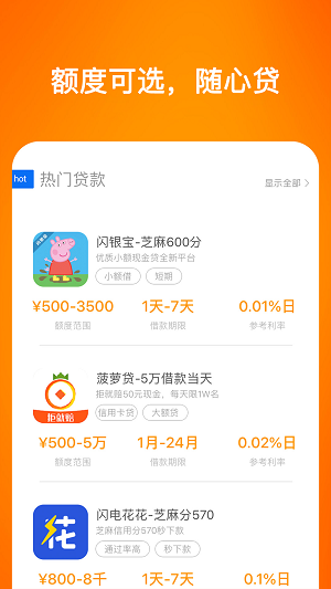 蜜柚分期征信花
