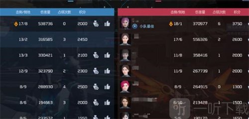 星球重启pvp武器哪个好用 pvp武器选择推荐