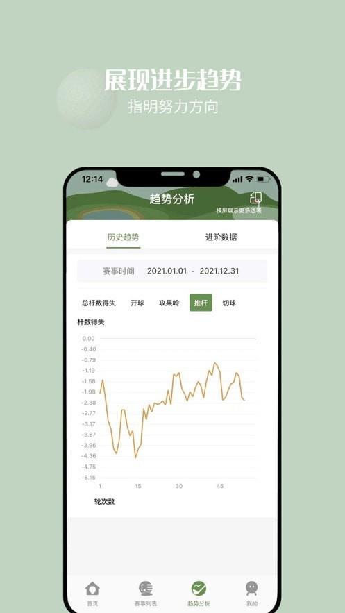 洞见18