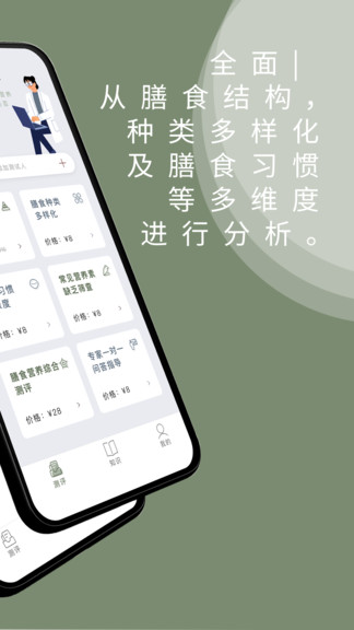 体语营养