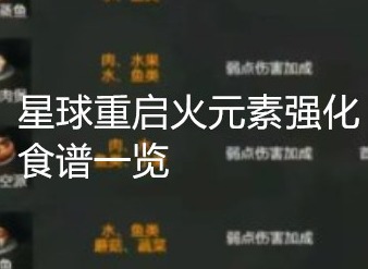 星球重启火元素强化食谱有哪些 星球重启火元素强化食谱一览