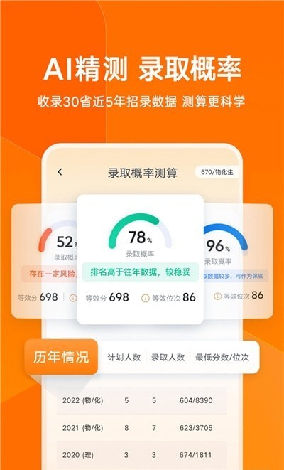 有道领世升学
