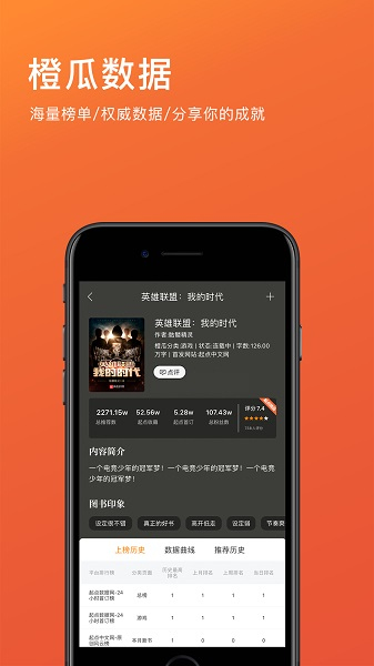 橙瓜码字app