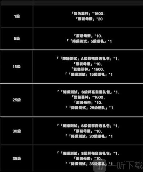絕區零復色菲林怎么獲取 絕區零復色菲林獲取途徑一覽