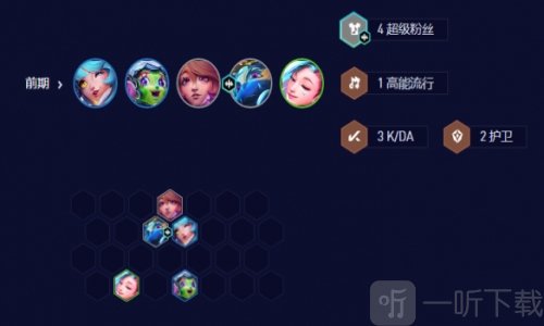 金铲铲之战七法超级璐璐阵容怎么搭配 金铲铲之战七法超级璐璐阵容玩法攻略