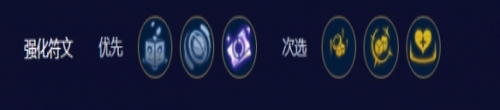 金铲铲之战七法超级璐璐阵容怎么搭配 金铲铲之战七法超级璐璐阵容玩法攻略