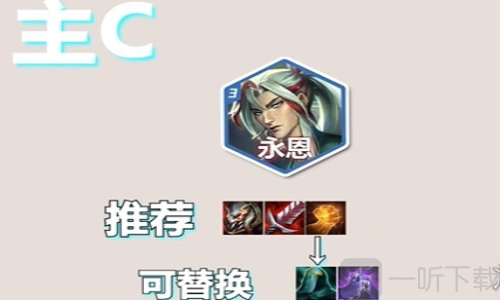 金铲铲之战s10音浪永恩怎么玩 金铲铲之战s10音浪永恩阵容搭配推荐