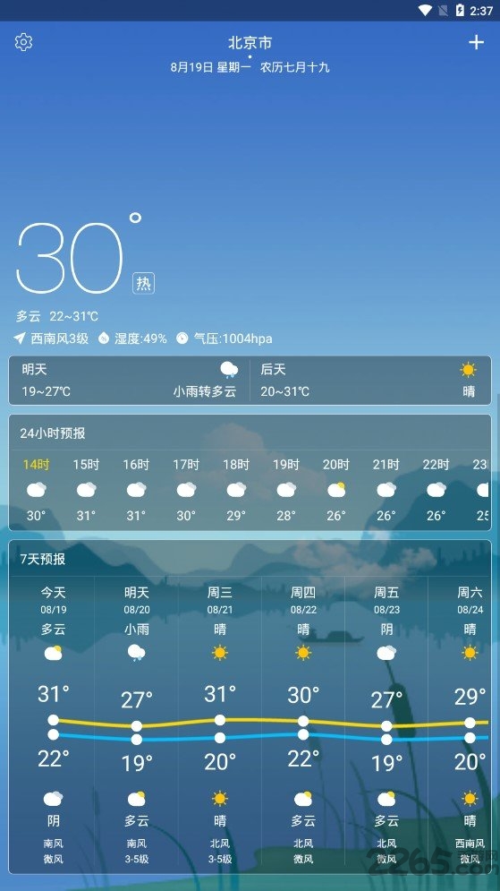 AiGe预报