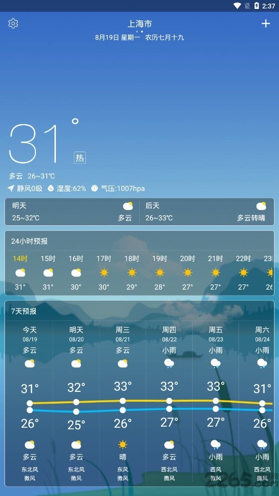AiGe预报