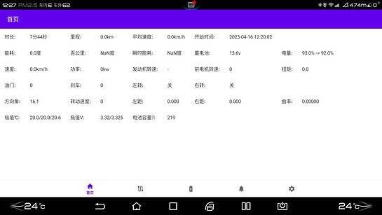 迪加