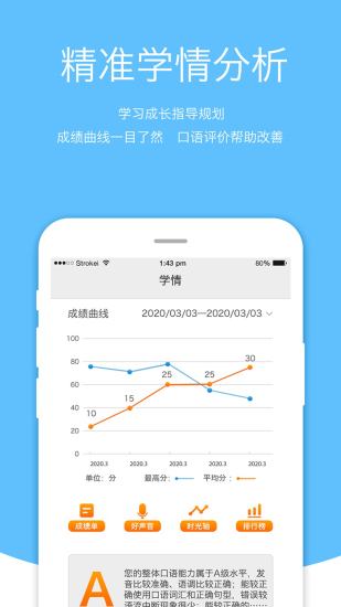 会听说英语软件