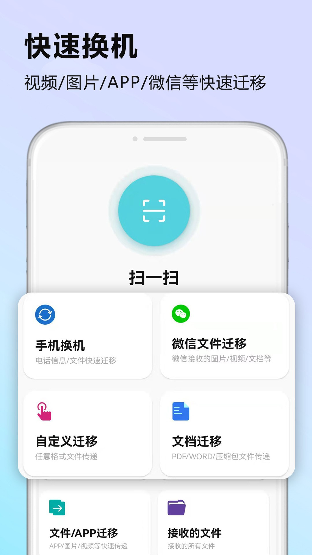 克隆数据迁移