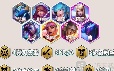 金铲铲之战S10真伤阿卡丽怎么玩 金铲铲之战S10真伤阿卡丽玩法攻略
