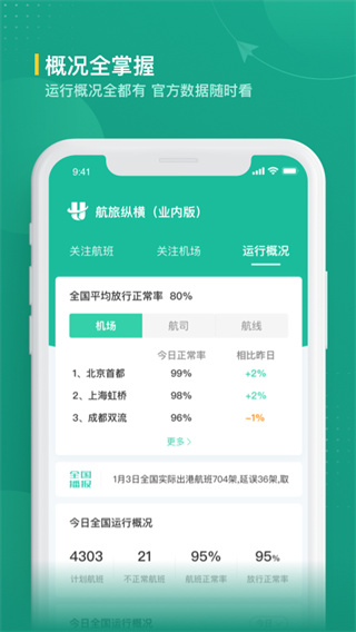 航旅纵横英文版