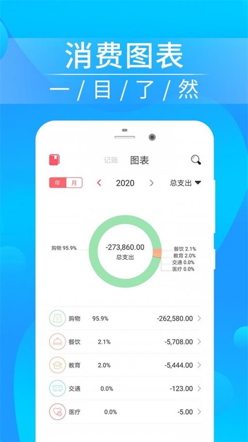 懒人记账本