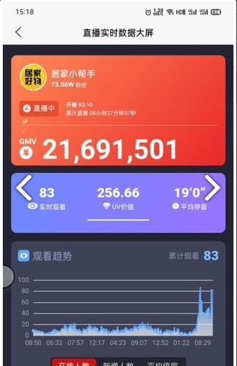 观星树