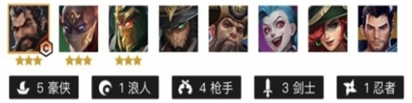 金鏟鏟之戰最強豪俠陣容攻略 金鏟鏟之戰最強豪俠陣容搭配推薦