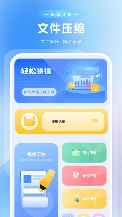 压缩计算