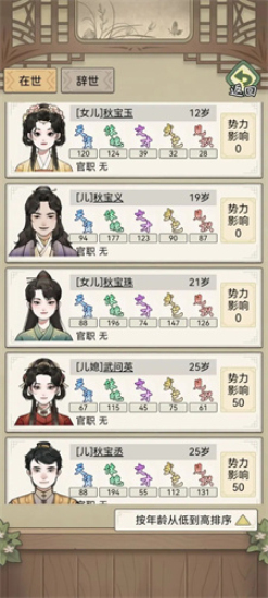 祖宗模拟器传承免广告