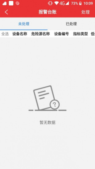監測預警app