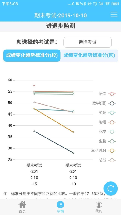 达美嘉登录
