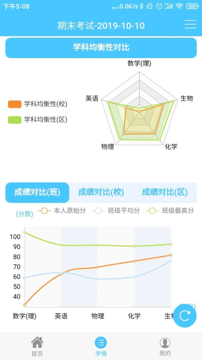 达美嘉登录