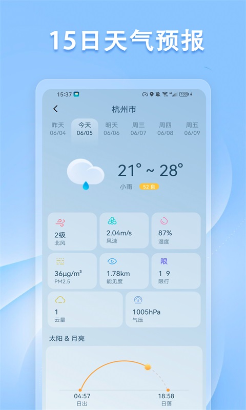 指南针方位仪