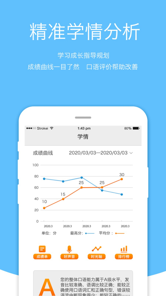 会听说