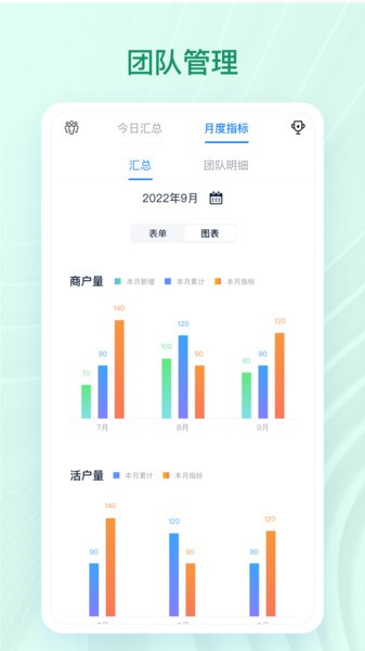 章鱼借呗贷款