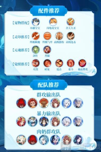 天境传说洛神角色怎么样 天境传说洛神角色一览