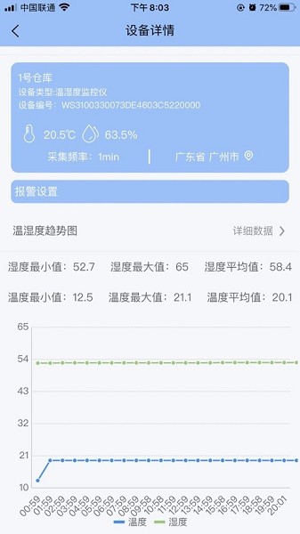 融测物联