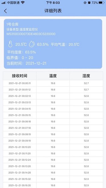 融测物联