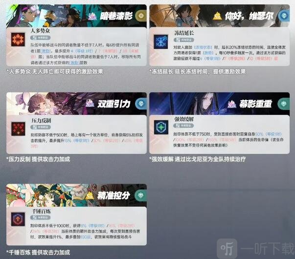 白荊回廊水霜隊怎么搭配 白荊回廊水霜隊玩法介紹