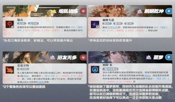 白荆回廊水雷队怎么搭配 白荆回廊水雷队玩法攻略