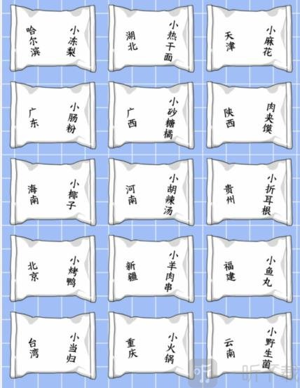 想不到鸭省份小特产怎么过 想不到鸭省份小特产通关攻略