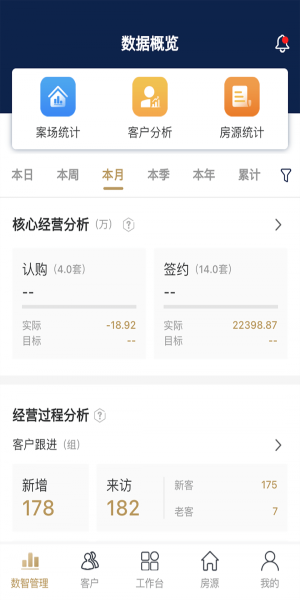 云小客安卓